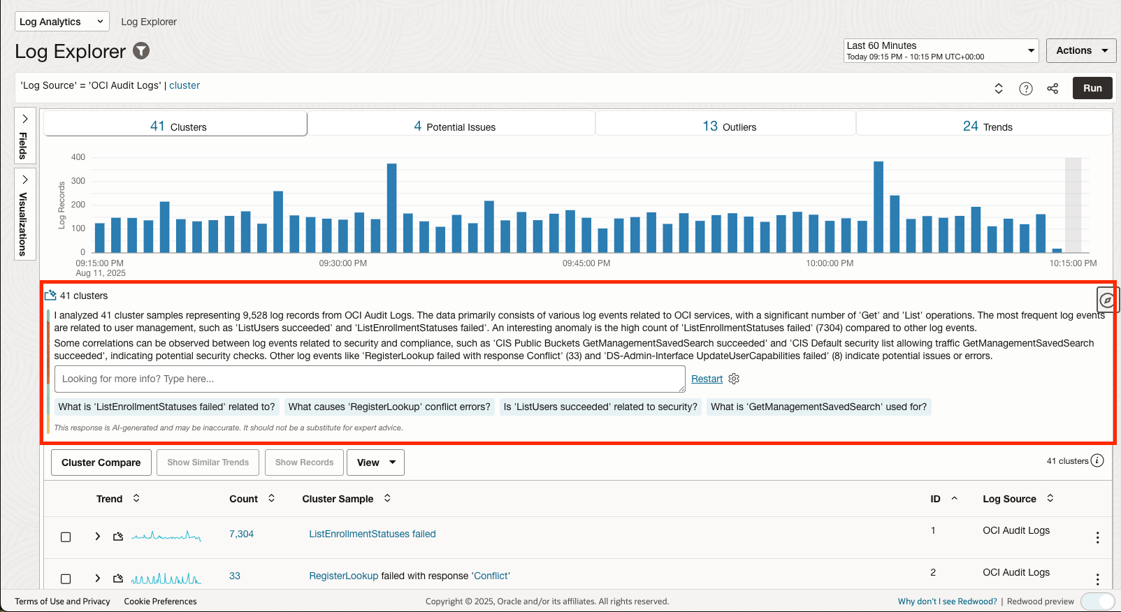 Cluster Explain - OCI Audit Log Insights: User Management Trends, Security Checks, and Anomalies